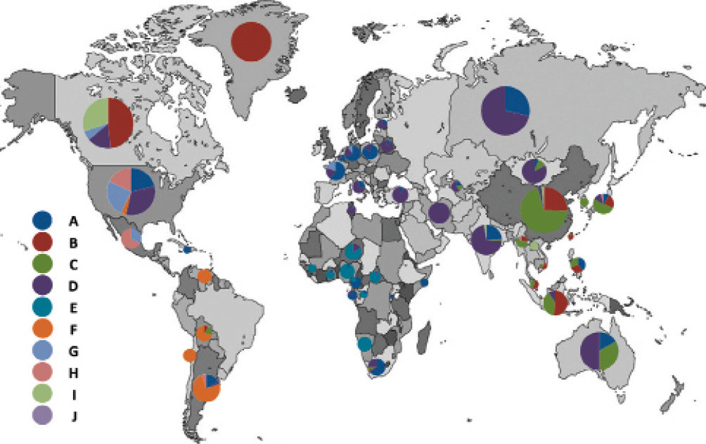 World map showing relative genotype distribution of hepatitis C amongst estimated 71 million people living with the virus globally.
